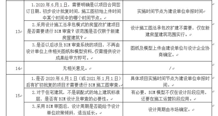 設(shè)計(jì)單位如何看待BIM審圖！(圖7)