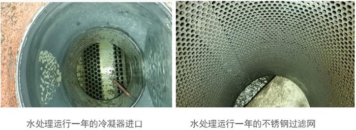 專業(yè)治理：中央空調(diào)【制冷效果差、費(fèi)電...】(圖2)