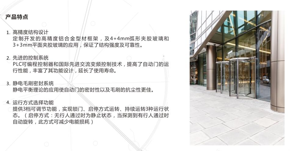 “水晶旋轉(zhuǎn)門”讓建筑、裝飾設(shè)計師更加自如！(圖3)