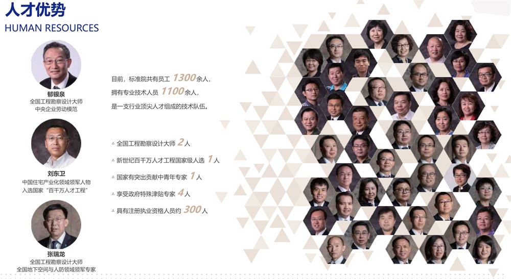 【建設產(chǎn)業(yè)園】一站式服務！(圖2)