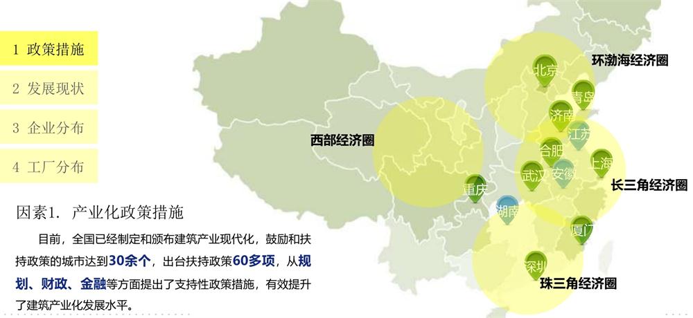 【建設產(chǎn)業(yè)園】一站式服務！(圖13)