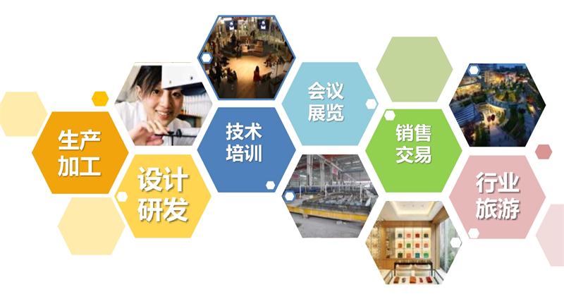 8大特色：城市（園區(qū)）轉(zhuǎn)型升級(jí)考量！(圖1)