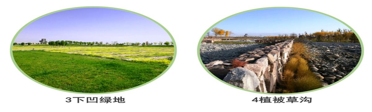 海綿城市的概念及建設(shè)“六”字方針！(圖3)