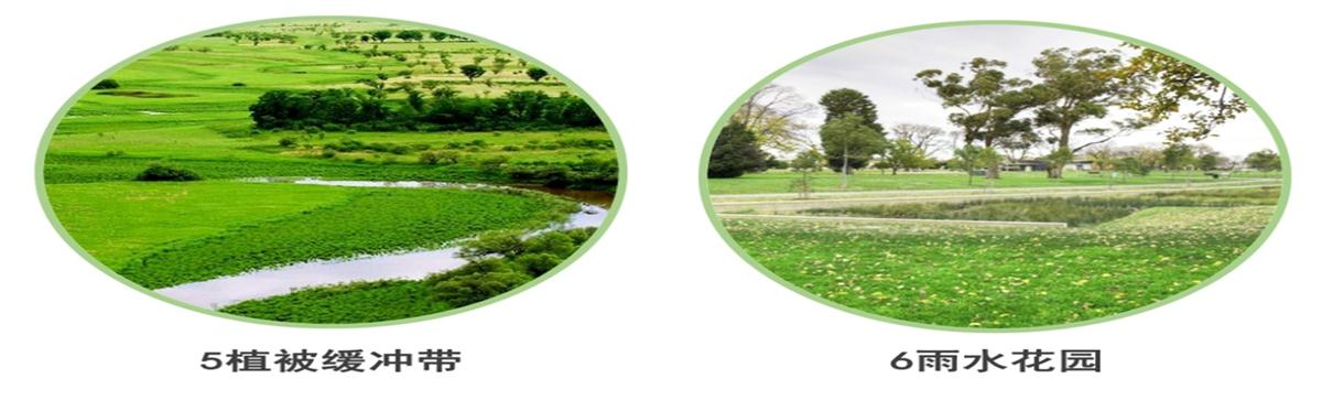 海綿城市的概念及建設(shè)“六”字方針！(圖4)