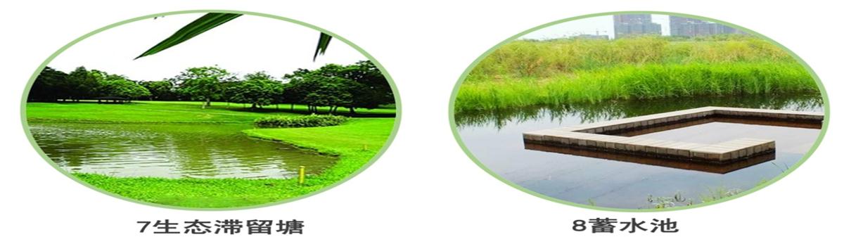 海綿城市的概念及建設(shè)“六”字方針！(圖5)