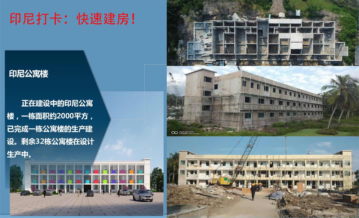 快速建房：打卡國內(nèi)、國外！(圖9)