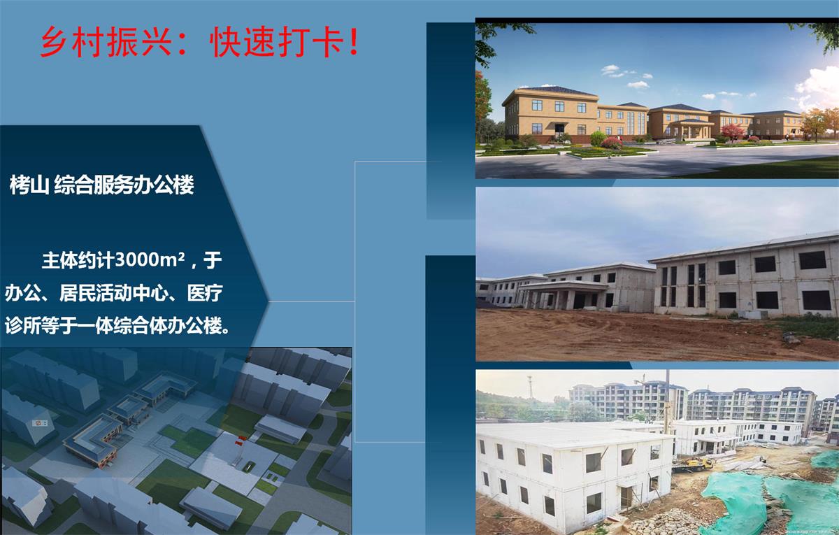 快速建房：打卡國內(nèi)、國外！(圖13)