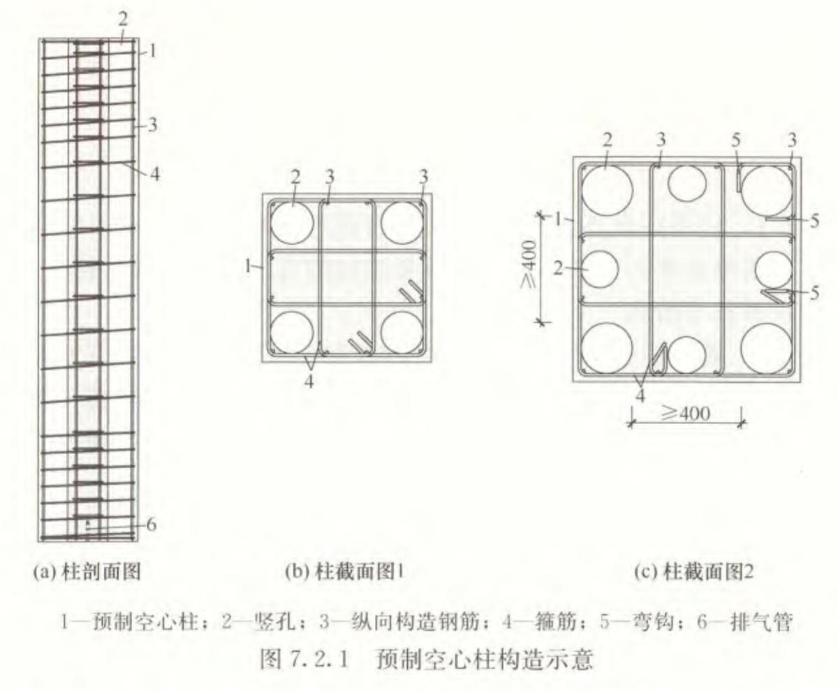 視圖快速了解：裝配式建筑EMC技術體系！(圖7)