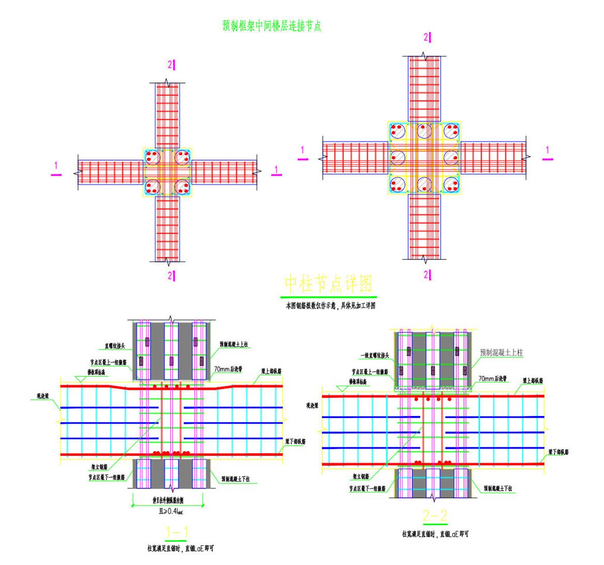 視圖快速了解：裝配式建筑EMC技術體系！(圖8)