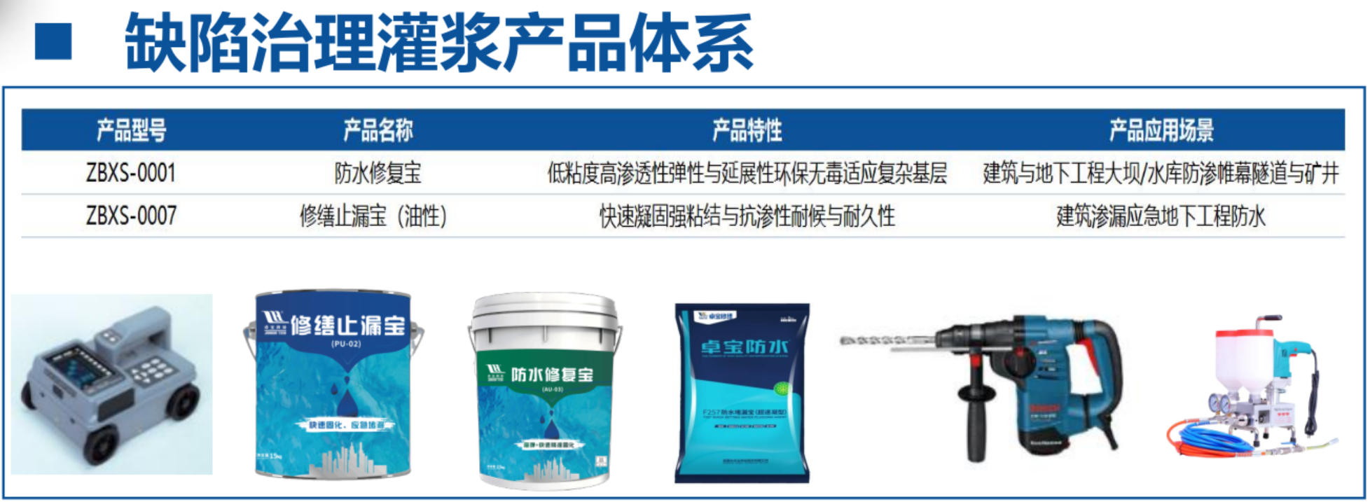 地下空間：結(jié)構(gòu)缺陷、滲漏與水損治理！(圖4)