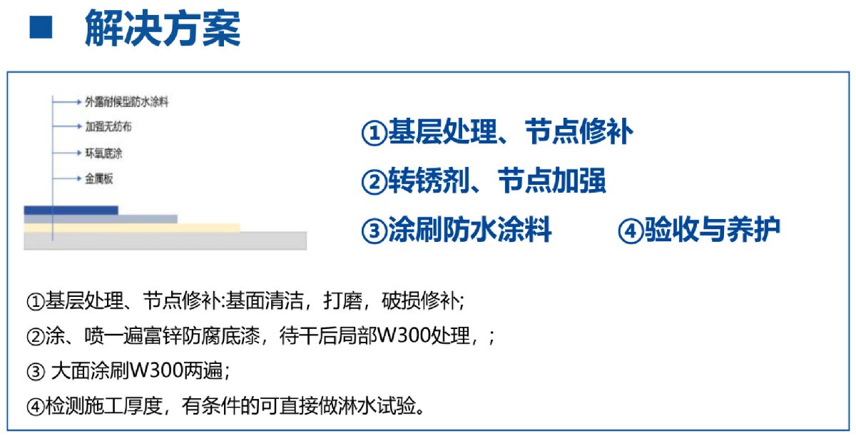 鋼結(jié)構(gòu)車間褪色、銹蝕、滲漏等修繕三種方法！(圖4)