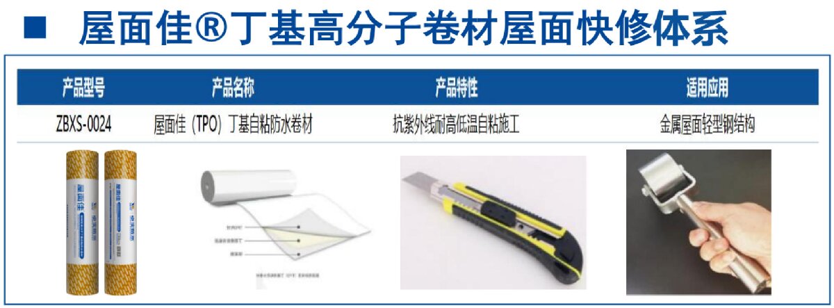 鋼結(jié)構(gòu)車間褪色、銹蝕、滲漏等修繕三種方法！(圖9)