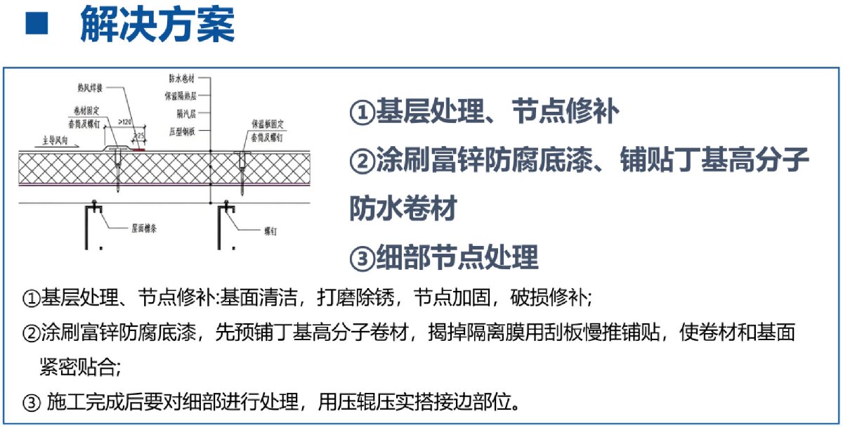 鋼結(jié)構(gòu)車間褪色、銹蝕、滲漏等修繕三種方法！(圖8)