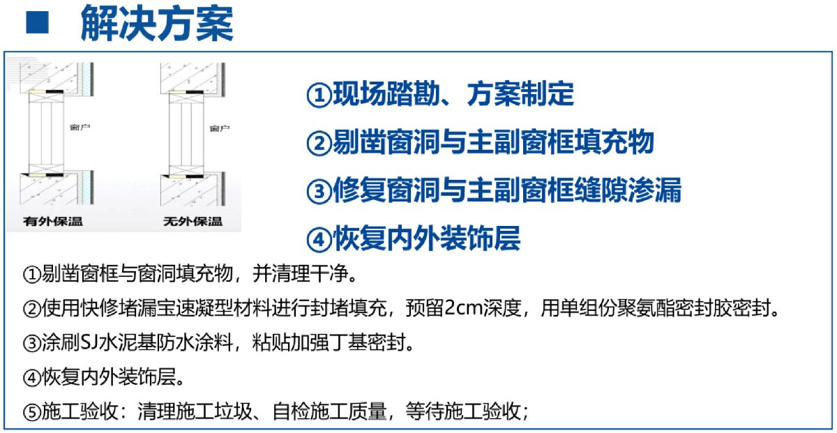 房屋外墻門窗滲水、開裂修繕！(圖3)