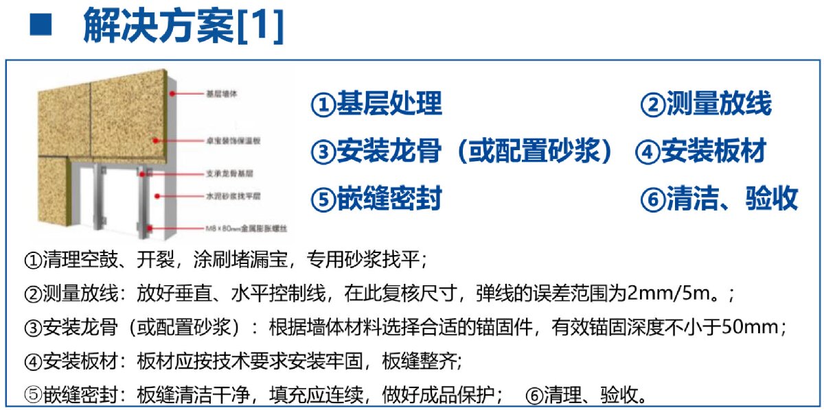 外墻一體化免拆除修繕兩個方案！(圖3)