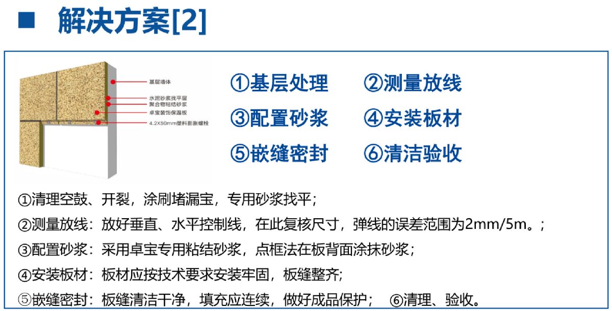 外墻一體化免拆除修繕兩個方案！(圖7)