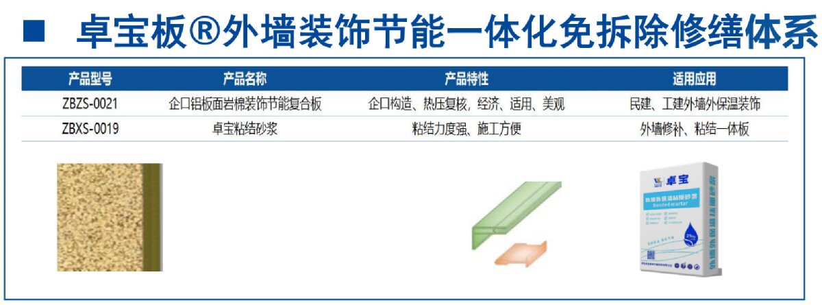 外墻一體化免拆除修繕兩個方案！(圖8)