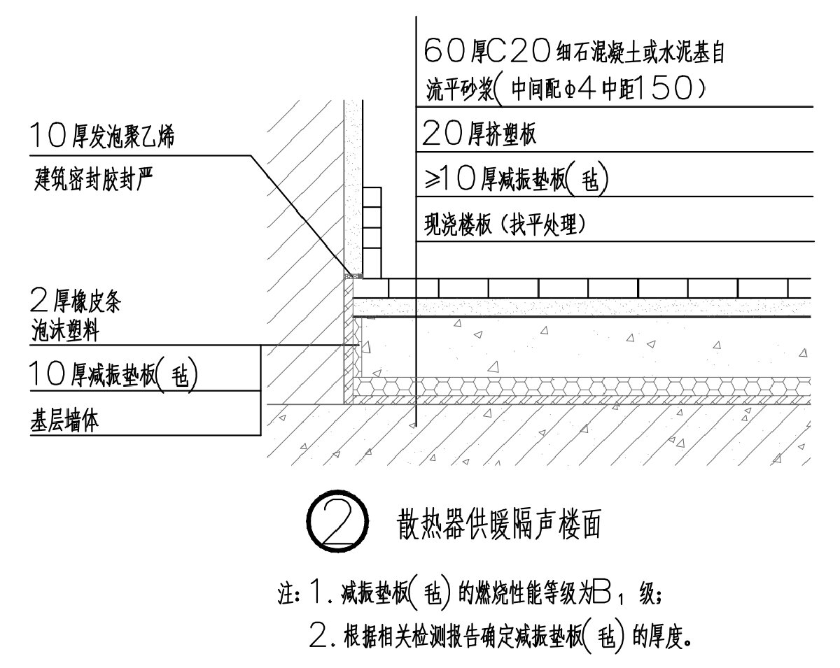住宅分戶墻、樓面隔聲圖示（2025版）(圖4)