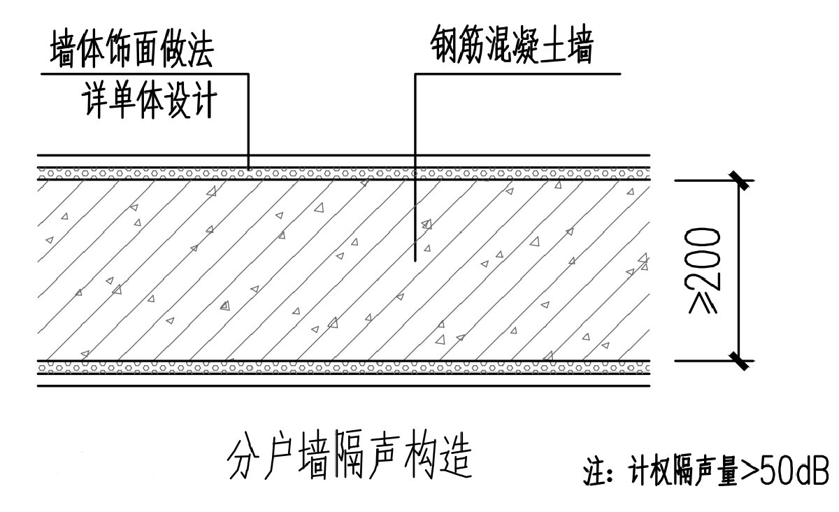 住宅分戶墻、樓面隔聲圖示（2025版）(圖2)